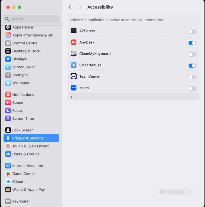 Lock-mac-keyboard PERMISSIONS
